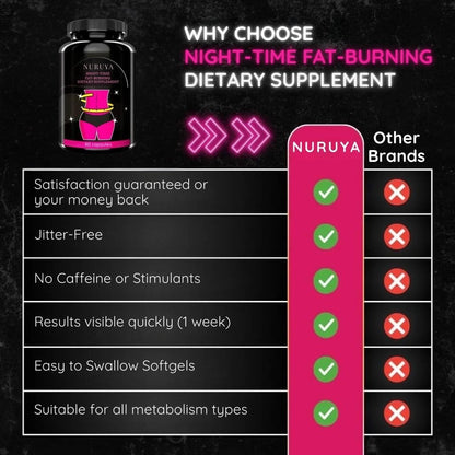 Night-time fat-burning dietary supplement