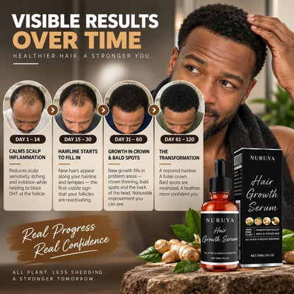 Men Hair Growth Boost Serum