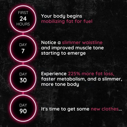 Night-time fat-burning dietary supplement