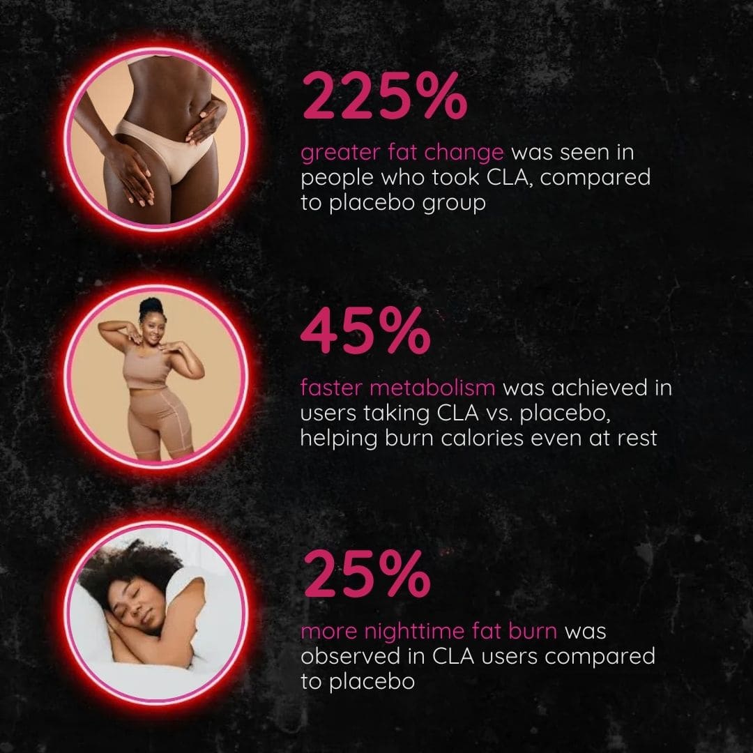 Night-time fat-burning dietary supplement
