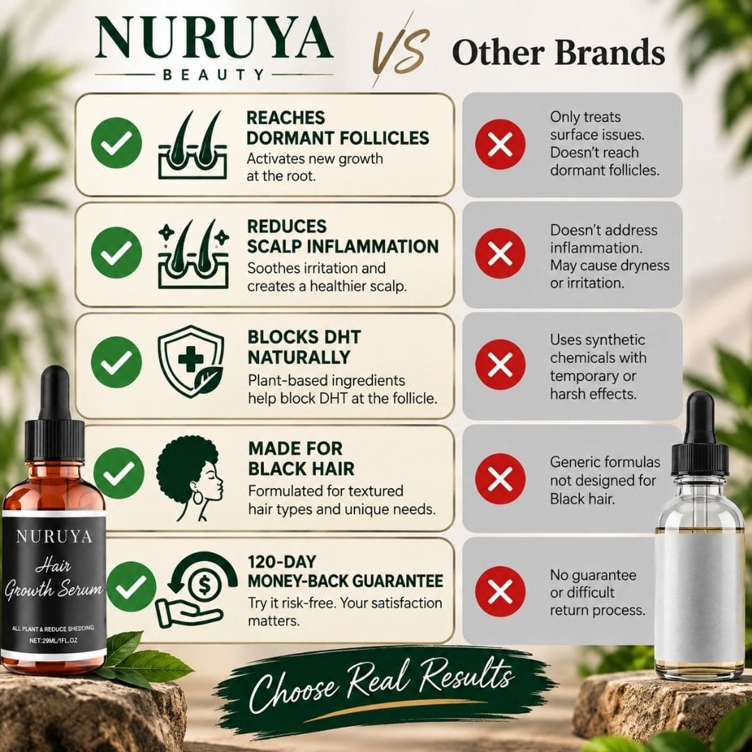 Men Hair Growth Boost Serum