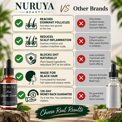 Men Hair Growth Boost Serum