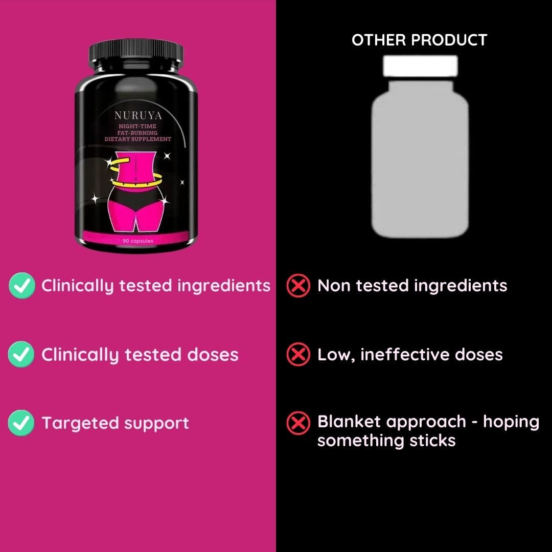 Night-time fat-burning dietary supplement