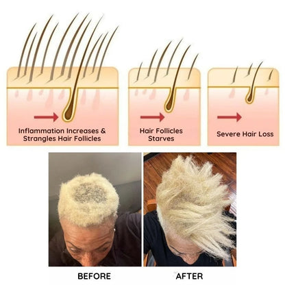 Hair Growth Boost Serum