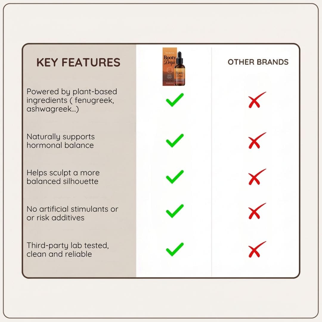 Booty Drops - Natural Booty Enhancer