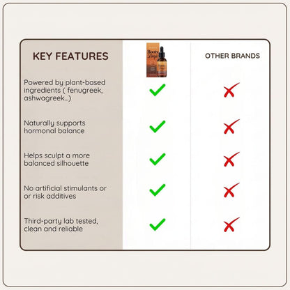 Booty Drops - Natural Booty Enhancer